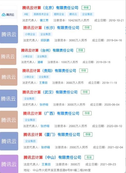 騰訊在中山設立第八家云計算公司，業(yè)務范圍拓展至量子計算與醫(yī)療銷售